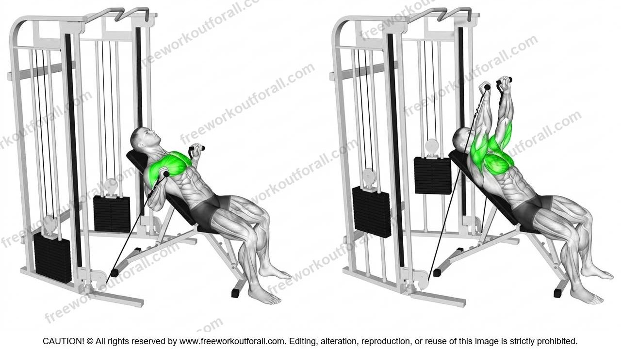 Incline Cable Press