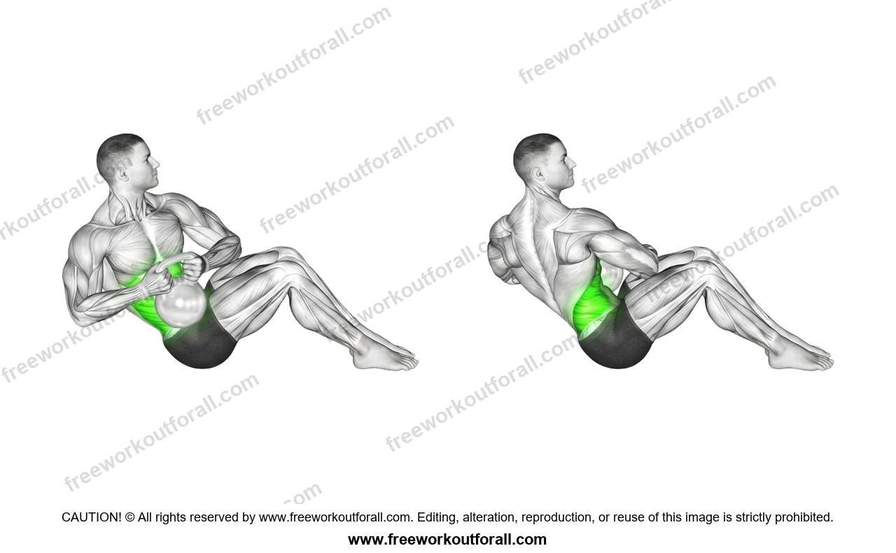 أداء تمرين اللف الروسي بالوزن (Weighted Russian Twist) لاستهداف البطن الجانبي