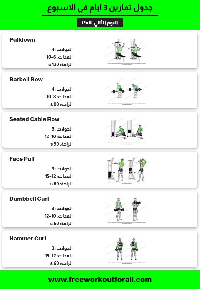 جدول تمارين 3 ايام في الاسبوع 5