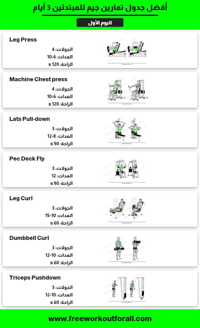 جدول تمارين جيم 3