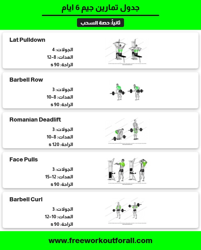 جدول تمارين جيم 6 ايام 2