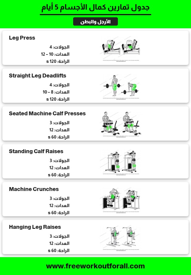 جدول تمارين كمال الأجسام 5 أيام 3