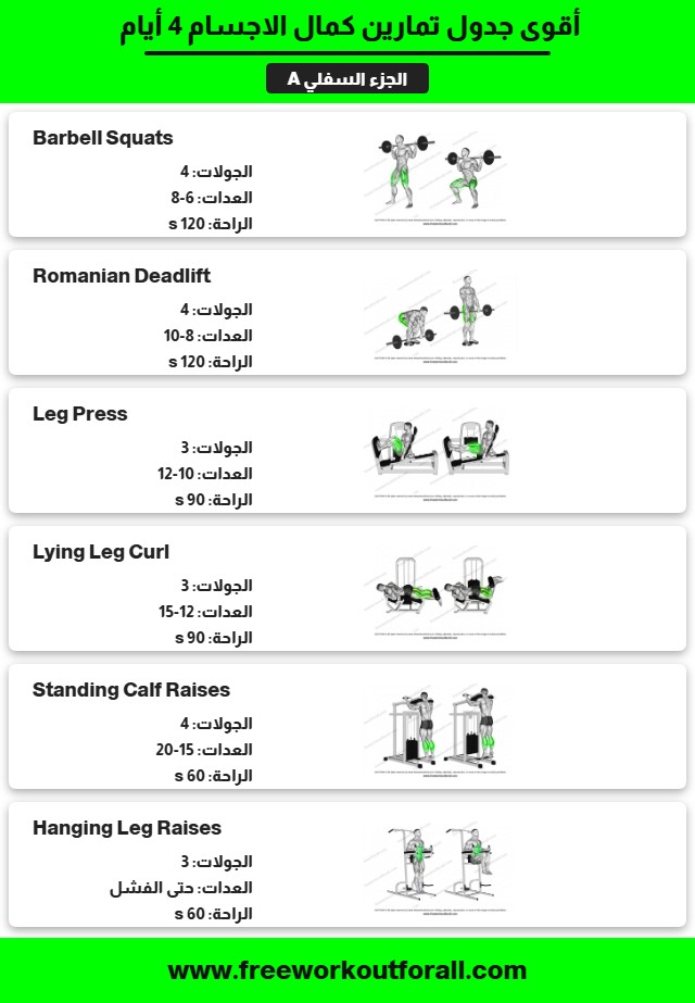 جدول تمارين كمال الاجسام 4 أيام 2