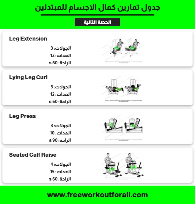جدول تمارين كمال الاجسام للمبتدئين 2