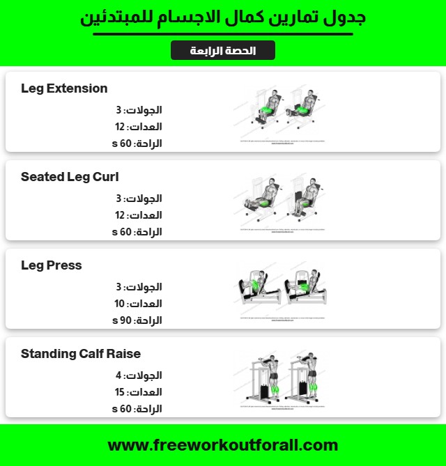 جدول تمارين كمال الاجسام للمبتدئين 4